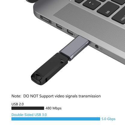 nonda - Adaptador USB 3.0 Macho-Hembra, Carga rápida de 3 amperios, diseño Compacto
