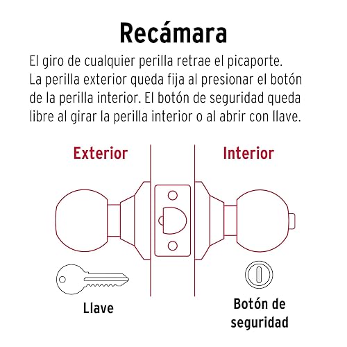 Hermex BAL-NE-RPB Cerradura esfera, cil recámara negro