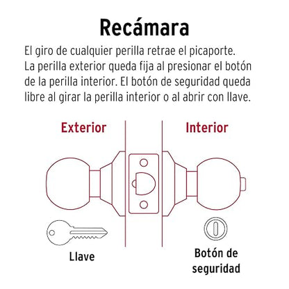 Hermex BAL-NE-RPB Cerradura esfera, cil recámara negro