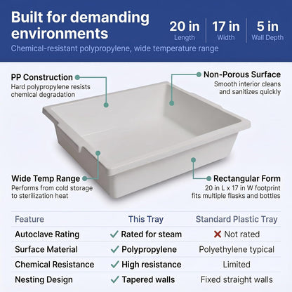 United Scientific™ Bandeja de Contención Multiusos de Polipropileno, Bandeja de Laboratorio para Esterilización y Secado de Suministros de Laboratorio, Rectangular Blanca Clásica
