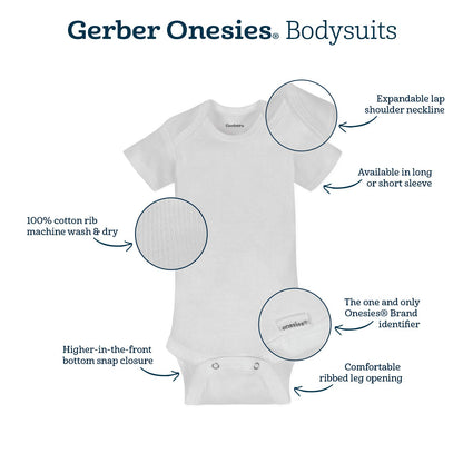 Gerber
