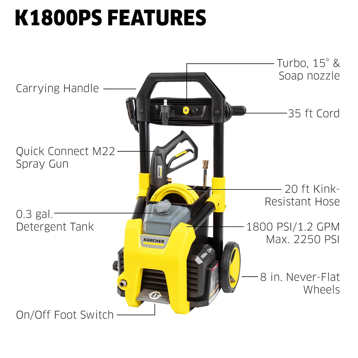 Kärcher K1800PS, MAX 2250 PSI, 3 boquillas de pulverización, Tanque de detergente, para Automóviles, calzadas, revestimientos, Patios, 1.46 máx. GPM