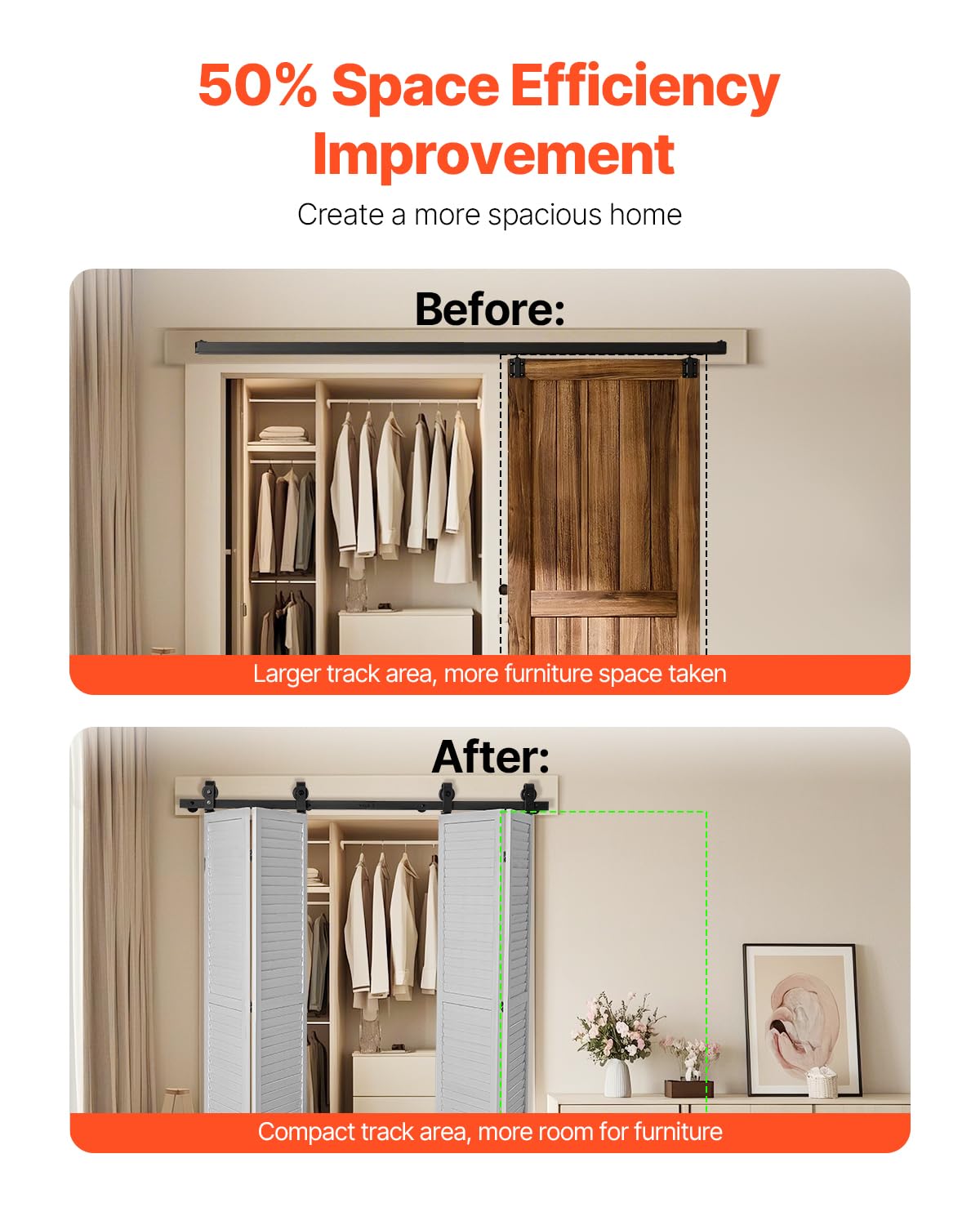 VEVOR Kit de Rieles para Puertas Corredizas Plegables de Granero, con Montaje Superior, Deslizamiento Suave y Silencioso, Resistente, para Cuatro Puertas de Armario, Despensa, 1626 x 40 x 6 mm