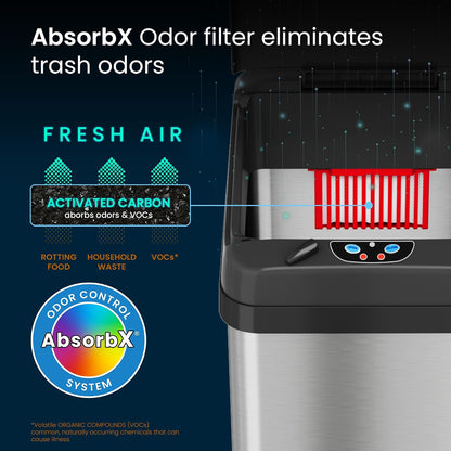 iTouchless cubeta de basura con sensor a prueba de mascotas de 13 galones con sistema de filtro de olor AbsorbX, cubeta de basura de cocina de acero inoxidable evita que los perros y gatos entren, batería (no incluida) o adaptador de CA (opcional)