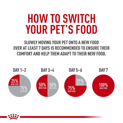 ROYAL CANIN Alimento Seco para Gato Adulto Control Bolas de Pelo, 2.7 kg