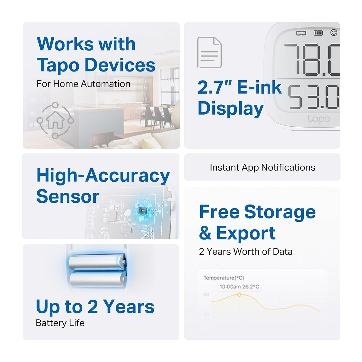 TP-Link Tapo T315 Sensor de temperatura y humedad con pantalla E-Ink de 2.7″, almacenamiento gratuito de datos en la nube para grabar hasta 2 años, compatible con Alexa (Requiere Hub)