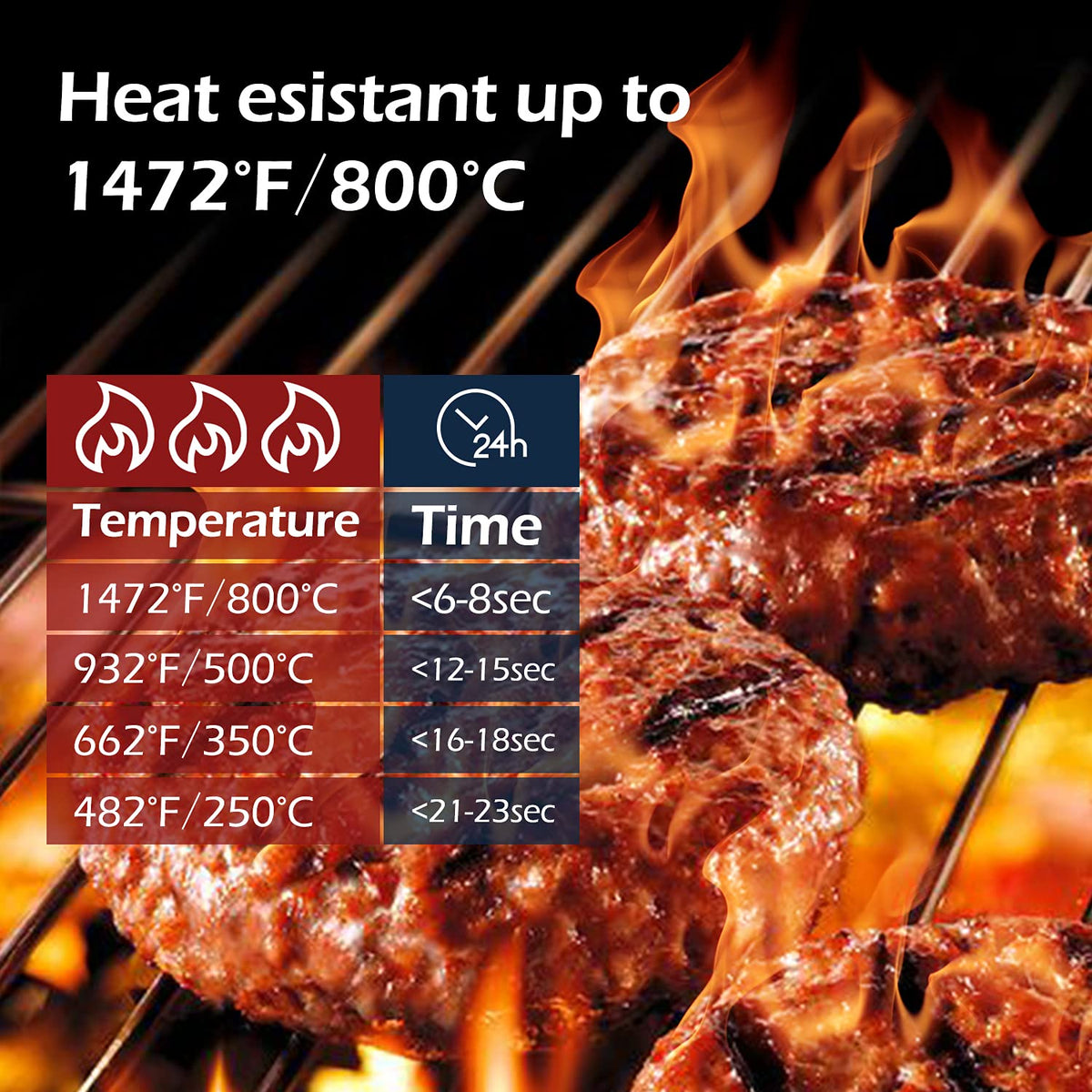 Z GRILLS Guantes de parrilla para barbacoa de 1880 °F, resistentes al calor, guantes de silicona resistentes al calor, guantes para ahumar, tamaño universal para barbacoa, hornear, freír, soldar, cortar
