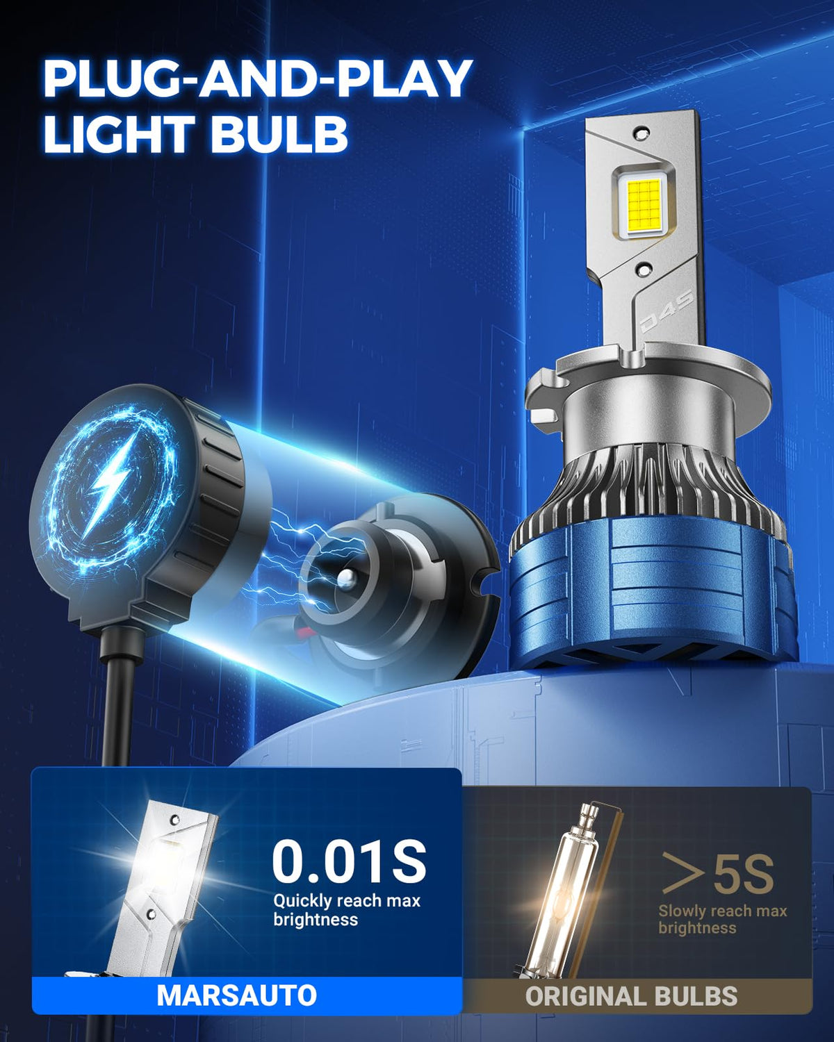 Marsauto Bombillas HID D4S/D4R de Xenón 6500K Blanco 30,000 LM Plug and Play, Paquete de 2