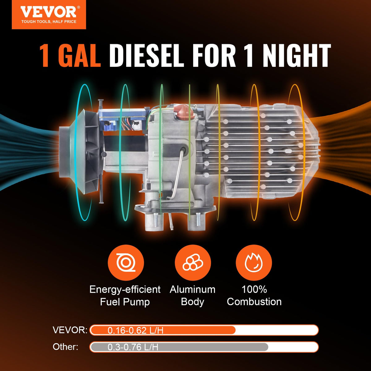 VEVOR - Calentador de aire diesel de 8 KW, control de aplicación Bluetooth, calentador diesel todo en uno con ajuste automático de altitud, control remoto y LCD, calentador de estacionamiento portátil