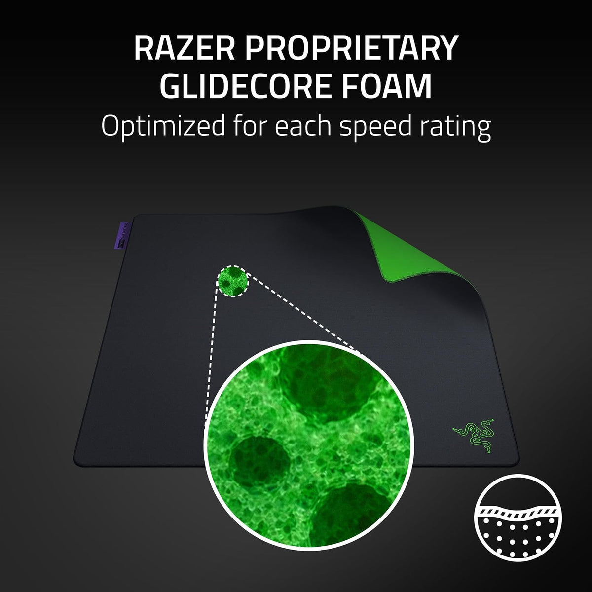 Razer Gigantus V2 Pro Soft Esports Gaming Mouse Pad (MAX Control) – Ultra-High Friction Cloth Surface, Tracking Accuracy, GlideCore Foam, Anti Slip Base, Low-Profile Stiched Edges – Large