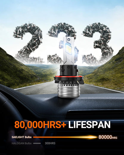Sealight Focos LED H13/9008 6500 K Blanco Frío 55000 lm con Ventilador Paquete de 2