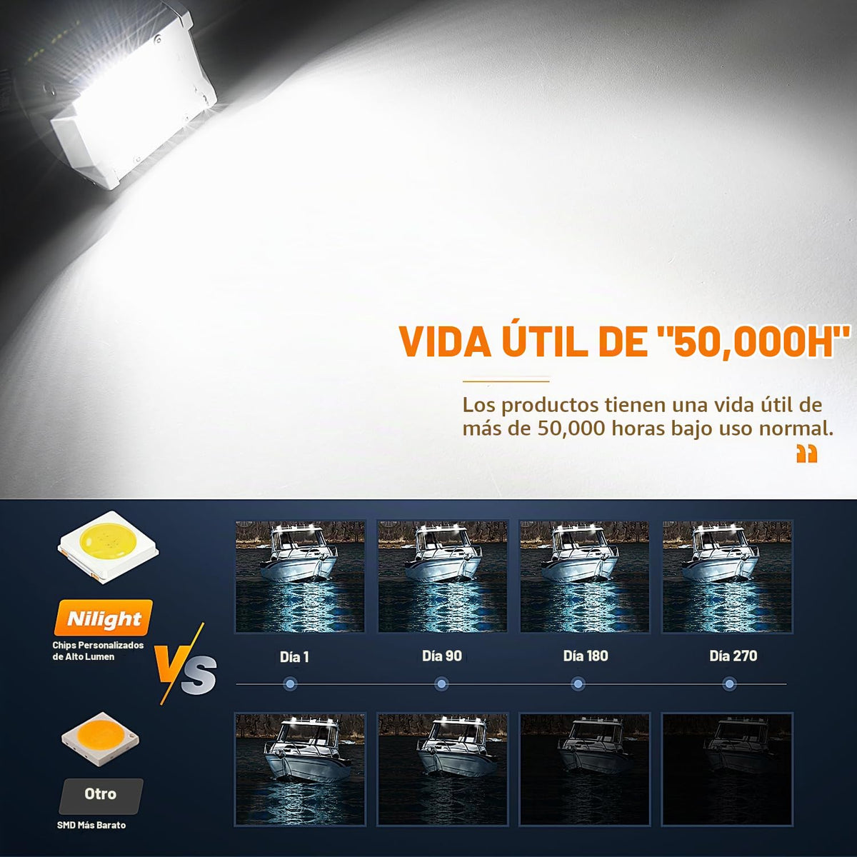 Nilight Marine - Juego de luces LED de navegación, 2 unidades de 4 pulgadas con puntos blancos de inundación, iluminación de muelle para cubierta de barco de Ponton, para pesca nocturna, puerto de