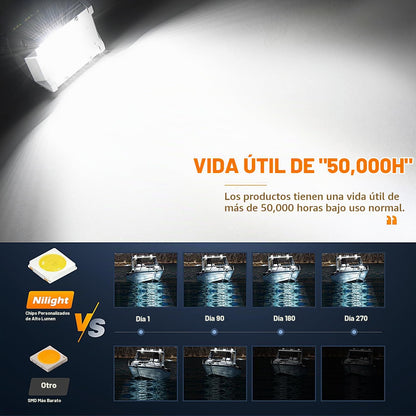 Nilight Marine - Juego de luces LED de navegación, 2 unidades de 4 pulgadas con puntos blancos de inundación, iluminación de muelle para cubierta de barco de Ponton, para pesca nocturna, puerto de