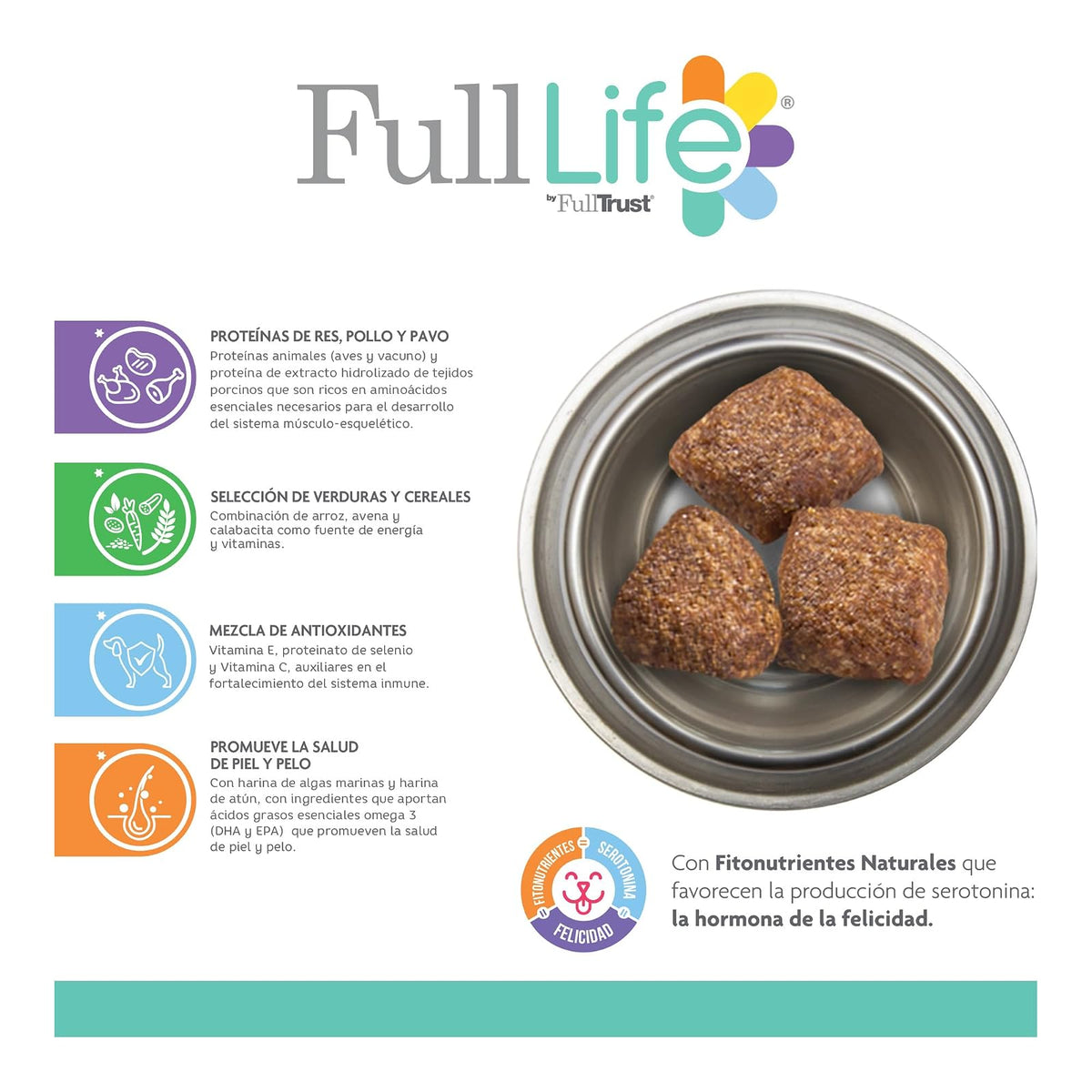 Alimento seco para Perro FullLife Adulto 8KG