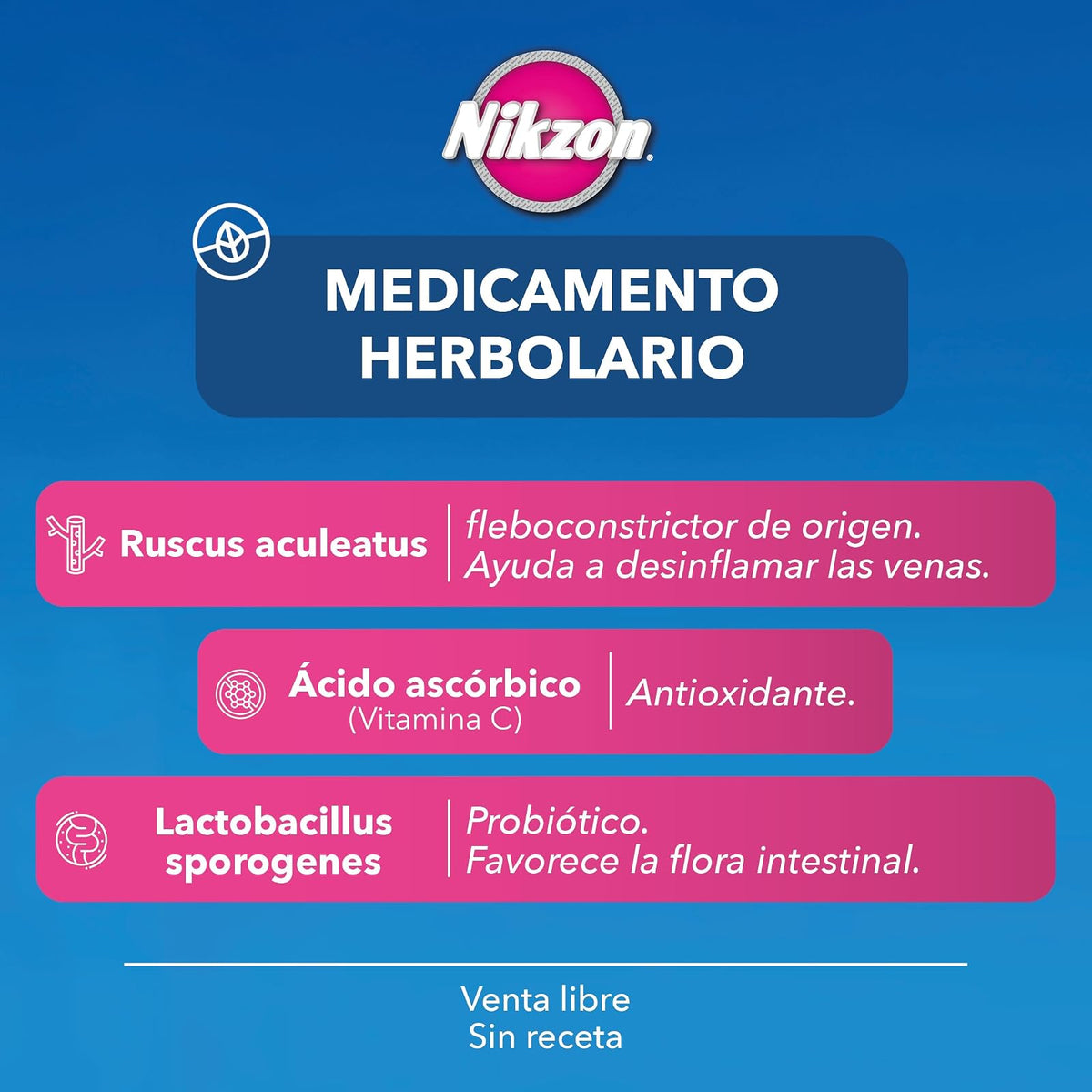 Nikzon Tabletas Masticables para Hemorroides – Alivio del Dolor, Ardor y Comezón, Efecto Antiinflamatorio y Fleboconstrictor, Contiene 1 Caja con 90 Tabletas