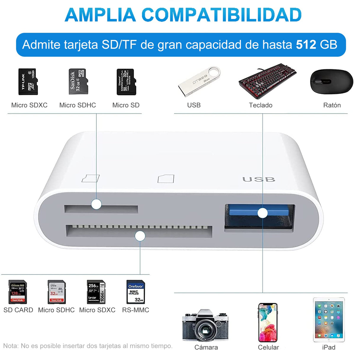3 en 1 Lector de Tarjetas USB C a SD, Lector de Tarjetas de Memoria Micro SD, Lector de Tarjetas SD/Micro SD/USB 3 en 1 Tipo C Kit Conexión de Cámara USB 3 en 1