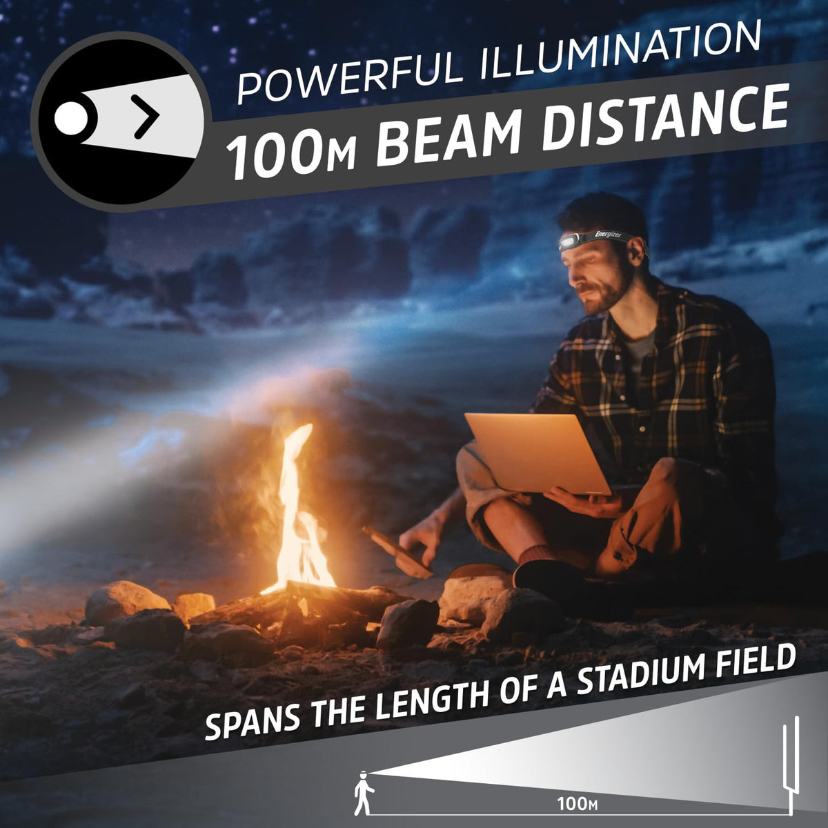 Energizer HDL70 - Linterna frontal recargable LED multicolor, batería recargable de iones de litio, dos modos LED verdes para visión nocturna, función de atenuación avanzada, resistente al agua IP67