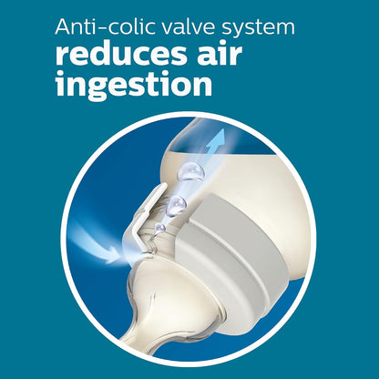 Philips Avent Biberón Anti-colic Clínicamente Comprobado 11 oz Traslúcido | Menos aire durante la alimentación | Ayuda a reducir cólicos y malestares | Flujo 3 - Medio | 4 pz | SCY106/04