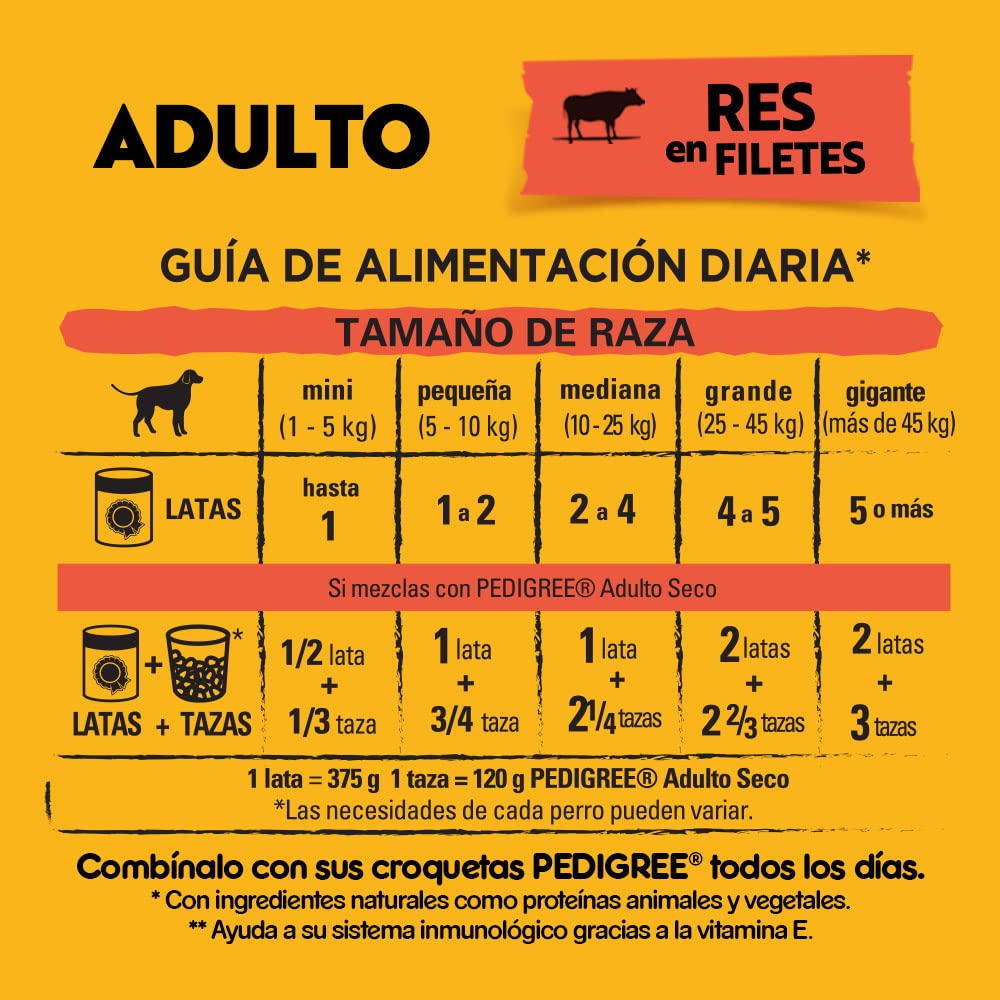 PEDIGREE Alimento para Perros Adultos, Sabor Res En Filetes 375 Gr, Paquete De 24 Latas