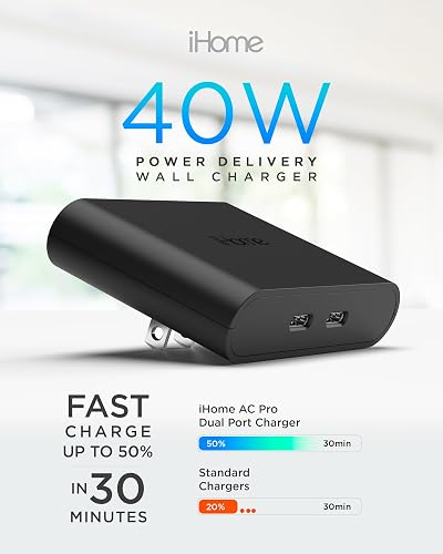 Cargador USB-C multipuerto de 36 W de iHome: Bloque de Cargador USB C Plano de 2 Puertos AC Pro, Cargador de Pared USB C Doble, Cargador de Pared USB-C Compatible con Carga rápida