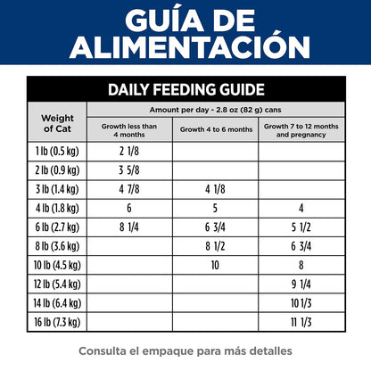 Hill's Alimento Húmedo para Gatito Sabor Salmón 24 Pack 59G | Alimento húmedo Hill's para gato, salmón real, piel y estómago sensible, alta digestibilidad, barrera cutánea sana