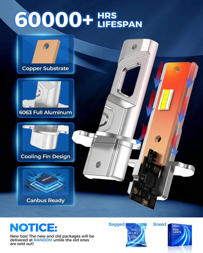 Marsauto Foco Antiniebla LED H3 MF2 | Amarillo, 12000 lm, 3000 K, chips CSP 2024, paquete de 2