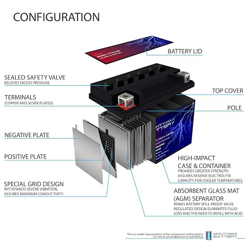 Mighty Max Battery YTX7A-BS – 12V 6AH 105 CCA – SLA Power Sport Battery – Producto de la marca Mighty Max Battery (3456282)