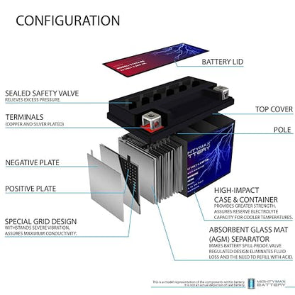 Mighty Max Battery YTX7A-BS – 12V 6AH 105 CCA – SLA Power Sport Battery – Producto de la marca Mighty Max Battery (3456282)