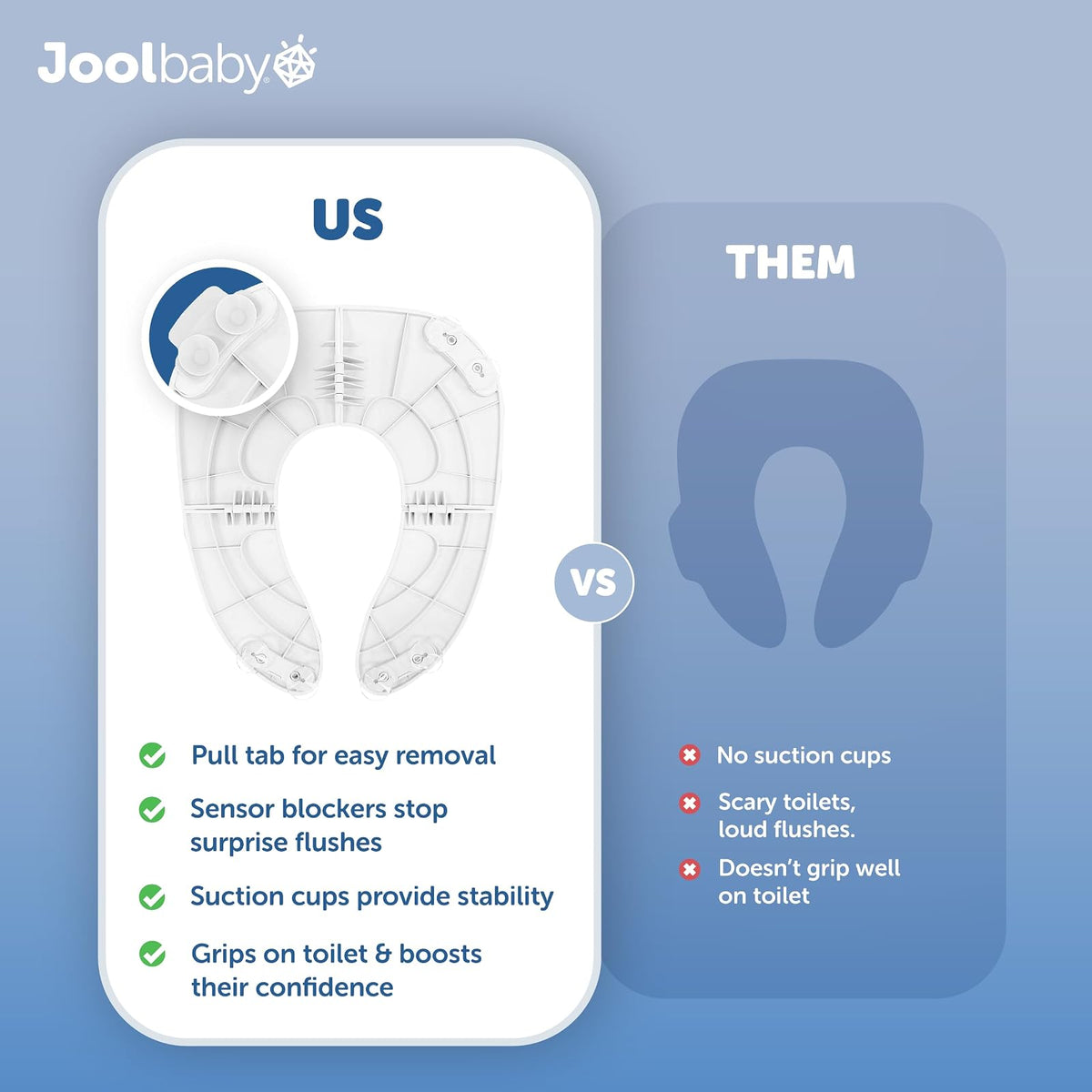 Jool Baby Asiento orinal de viaje plegable para niños, se adapta a inodoros redondos y ovalados, ventosas antideslizantes, incluye bolsa de viaje gratis (Blanco)