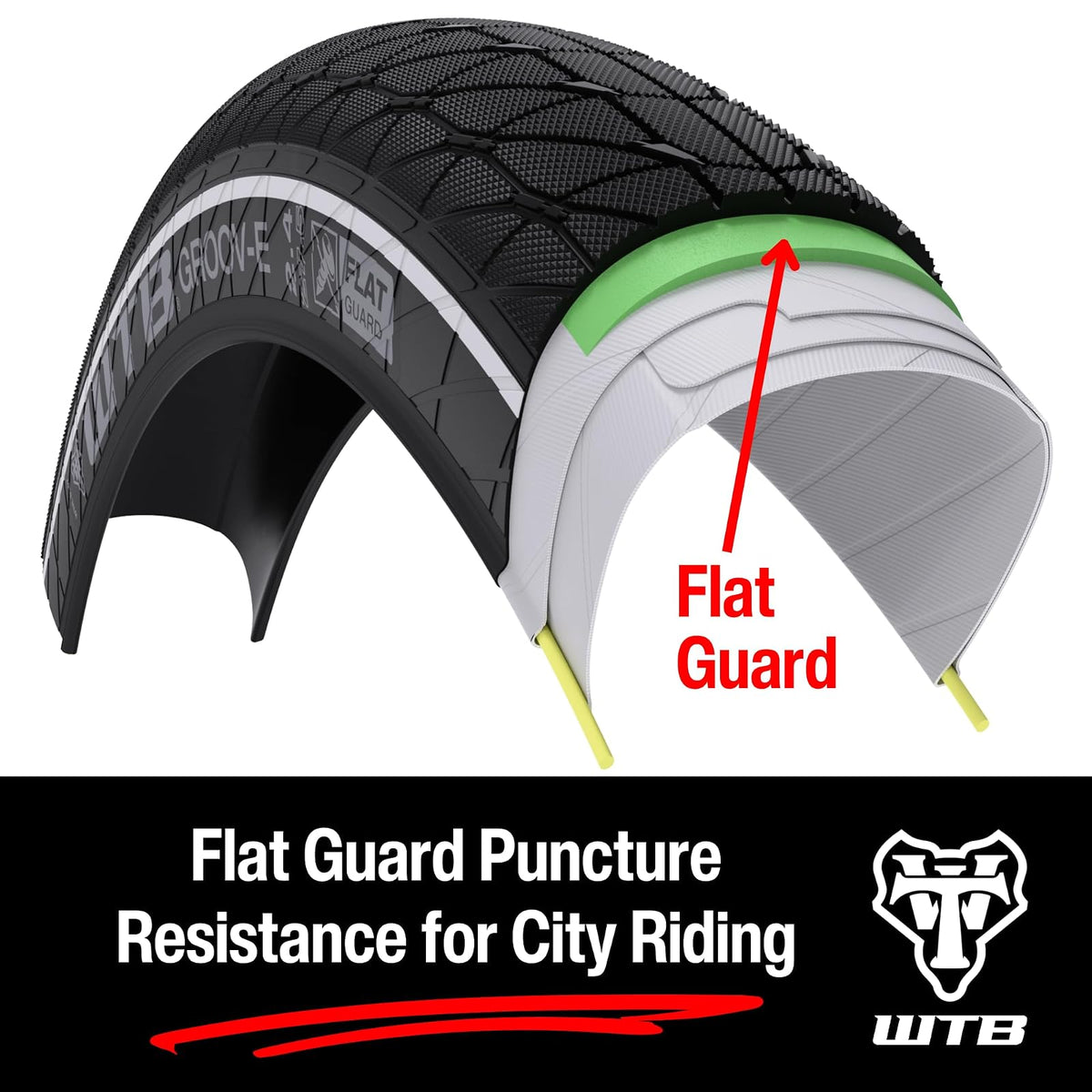 WTB Groov-E Hybrid Bike Tire (27.5''/29'') Wire Bead - E-Bikes & Commuter - Great in Wet Conditions (Optional Flat Guard Puncture Protection)'