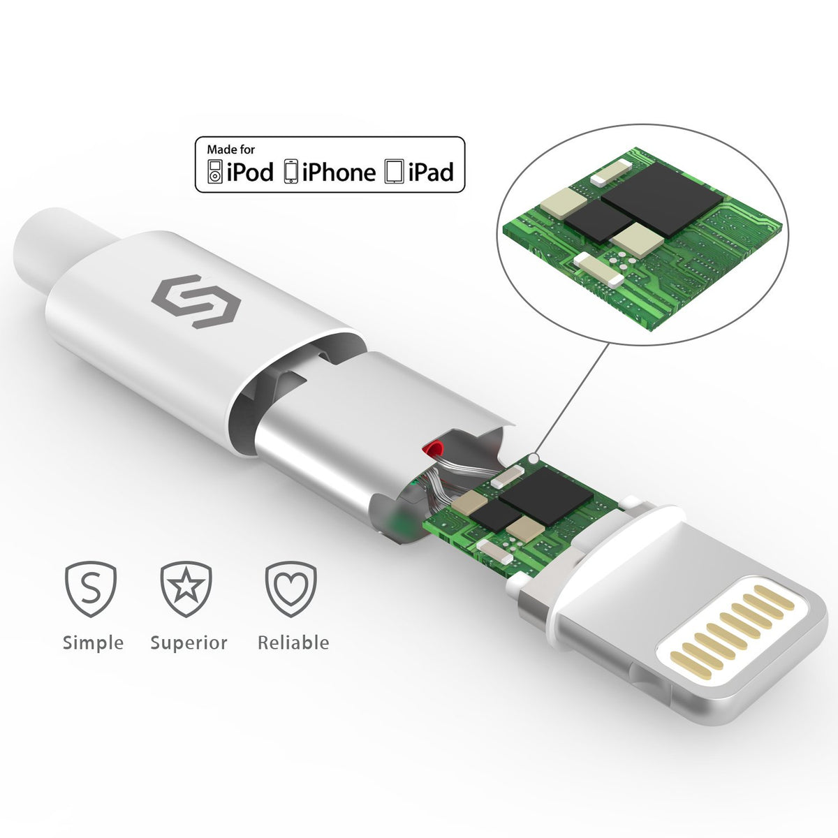 Syncwire Cable de Carga rápida USB para iPhone 11 XS MAX X XR 8 7 6S 6 Plus SE 5 5S 5C, iPad, iPod