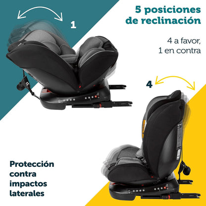 Safety 1st Autoasiento Evolve 360 para Bebés desde recién nacido hasta los 36 kg, giratorio y con protección contra impactos laterales.