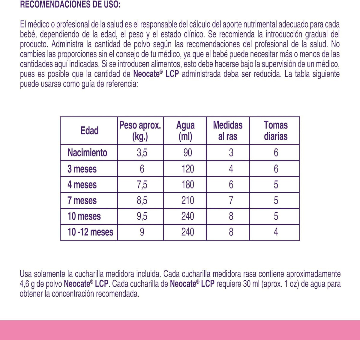 Neocate LCP Fórmula No Láctea para Necesidades Especiales de Nutrición, Lata 400 g