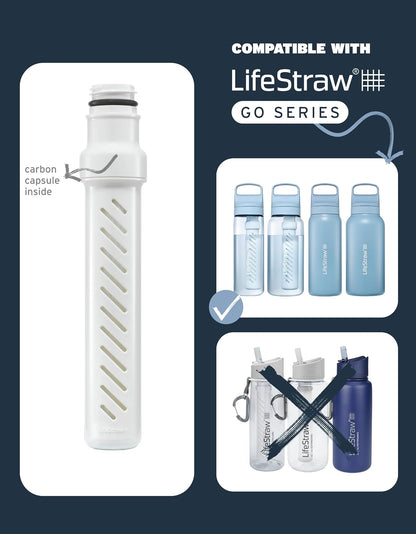 LifeStraw Go Series - Microfiltro de membrana de repuesto para botella de agua con filtro de carbono incluido