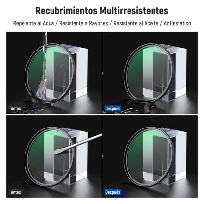 NEEWER 67mm UV MC Filtro Protección con Tapa Lente, Nanorrecubrimientos Resistentes/Vidrio Optico HD/Repelente al Agua/Resistente a Arañazos/Marco Ultradelgado Aaleación Aluminio/Filtro Ultravioleta