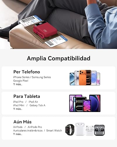 INIU Power Bank, Pequeño 20000mAh 22,5W Carga Rapida Bateria Phone Externa | Cable USB C Desmontable, Apto para Avión, Esenciales de Viaje, Bateria Portatil para iPhone 17, Samsung, iPad, etc. [Rojo]