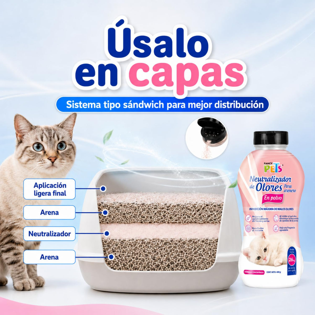 Fancy Pets Neutralizador de Olores en Polvo para Arenero para Gato 400g