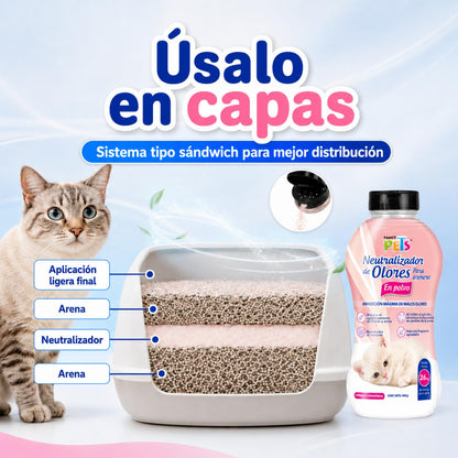Fancy Pets Neutralizador de Olores en Polvo para Arenero para Gato 400g