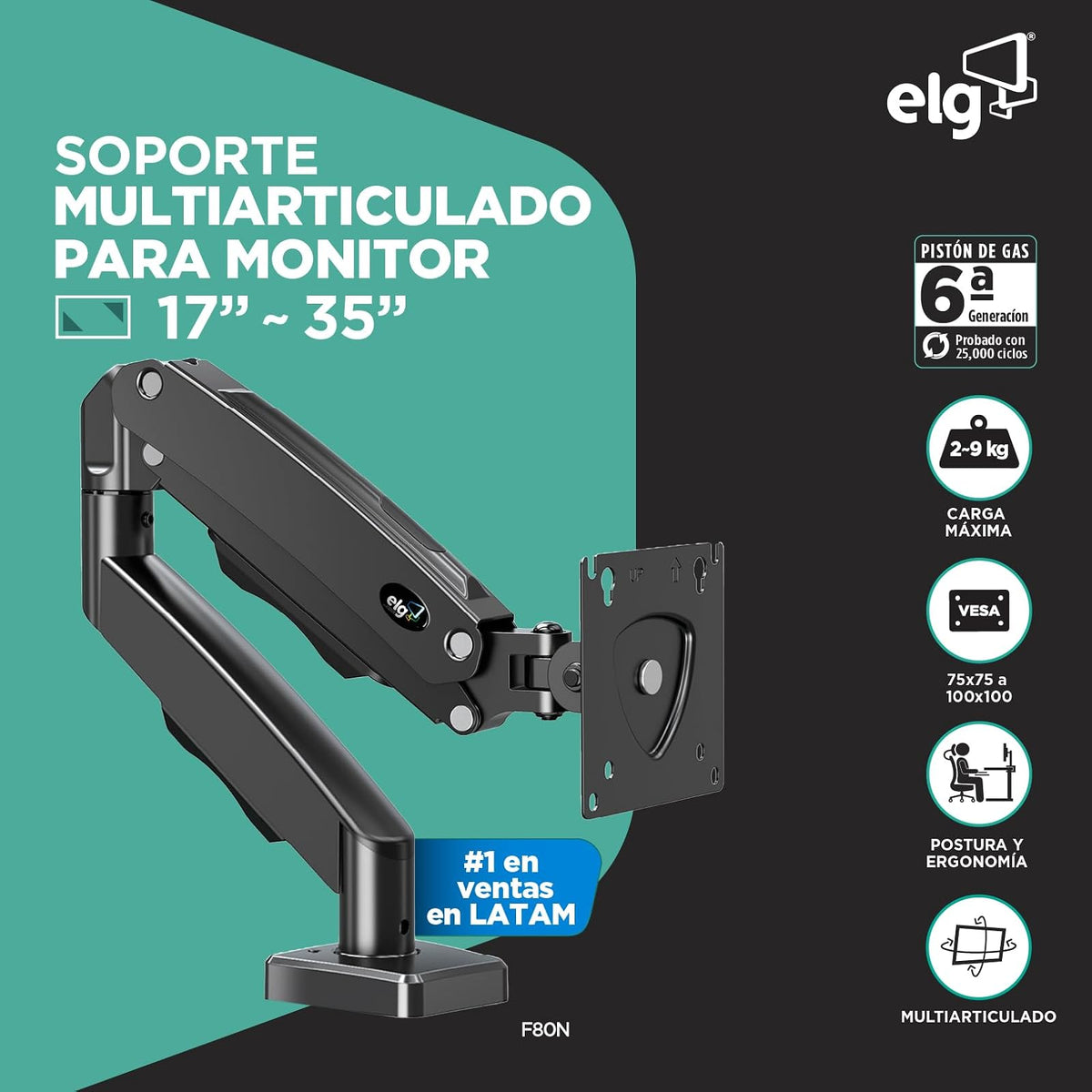 ELG Soporte de Escritorio para Monitor con Pistón de Gas, Brazo Articulado con Giro, Inclinación y Rotación 360°, para Pantallas de 17 a 35 Pulgadas de 2 a 9 kg, VESA 75x75 y 100x100 mm, Negro