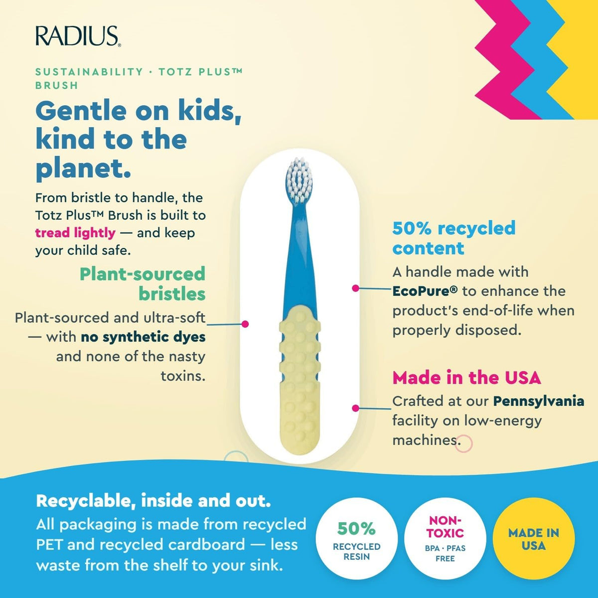 RADIUS Cepillo de dientes para niños, Totz Plus, sedoso, suave, paquete de 3 en colores surtidos, sin BPA y aceptado por ADA, diseñado para dientes y encías delicados, para niños de 3 años en adelante