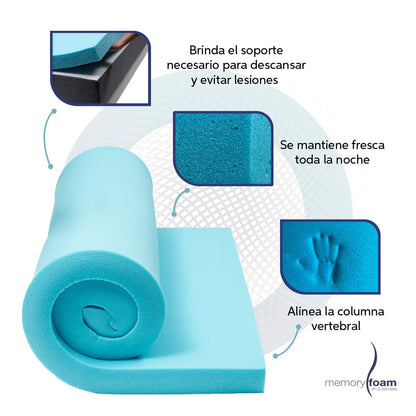 Memory Foam | Colchoneta Fresca Matrimonial – Coloca sobre el Colchón – 100%