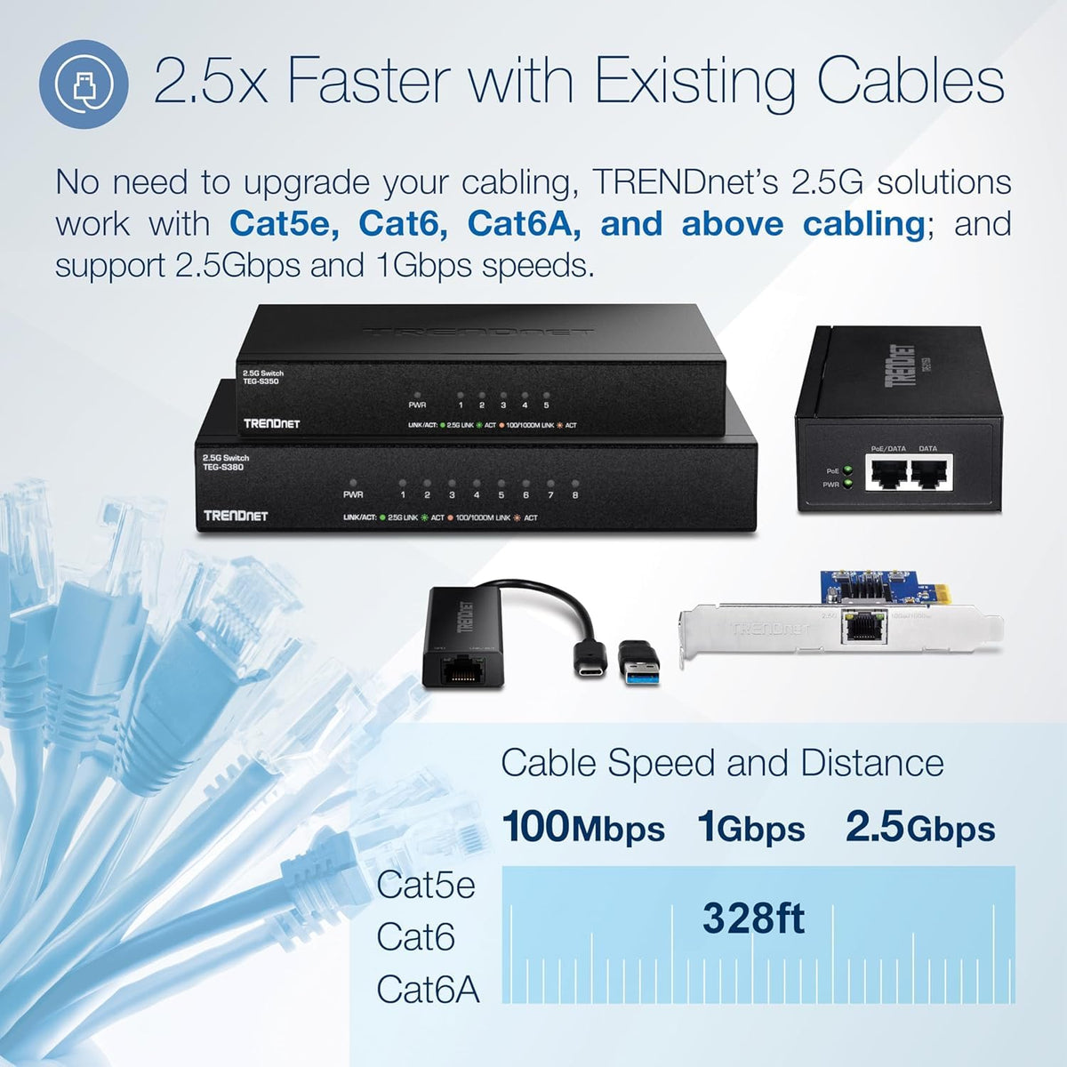 TRENDnet Switch Gamer 2.5G no Administrado de 8 Puertos TEG-S380, Capacidad 40Gbps, Compatible NDAA/TAA, Sin Ventilador