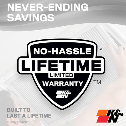 K&N - Filtro de aire para horno HVAC 20 x 25 x 1, dura toda la vida, lavable, Merv 8, el último filtro HVAC que comprarás, respira de forma segura en casa o en la oficina, HVC-8-12025