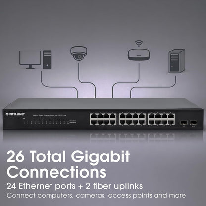 Switch Ethernet 24 Puertos Gigabit con 2 SFP, Conmutador de Red 10/100/1000 para Rack 19 Pulgadas, Network Switch para Servidor, Router, 52 Gbps Intellinet 561044