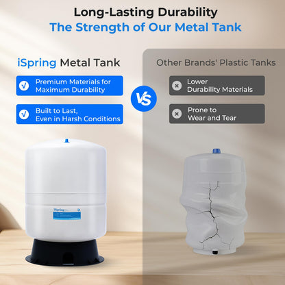 iSpring T11M - Depósito de almacenamiento de agua prepresurizada de 11 galones, 11 galones, color blanco