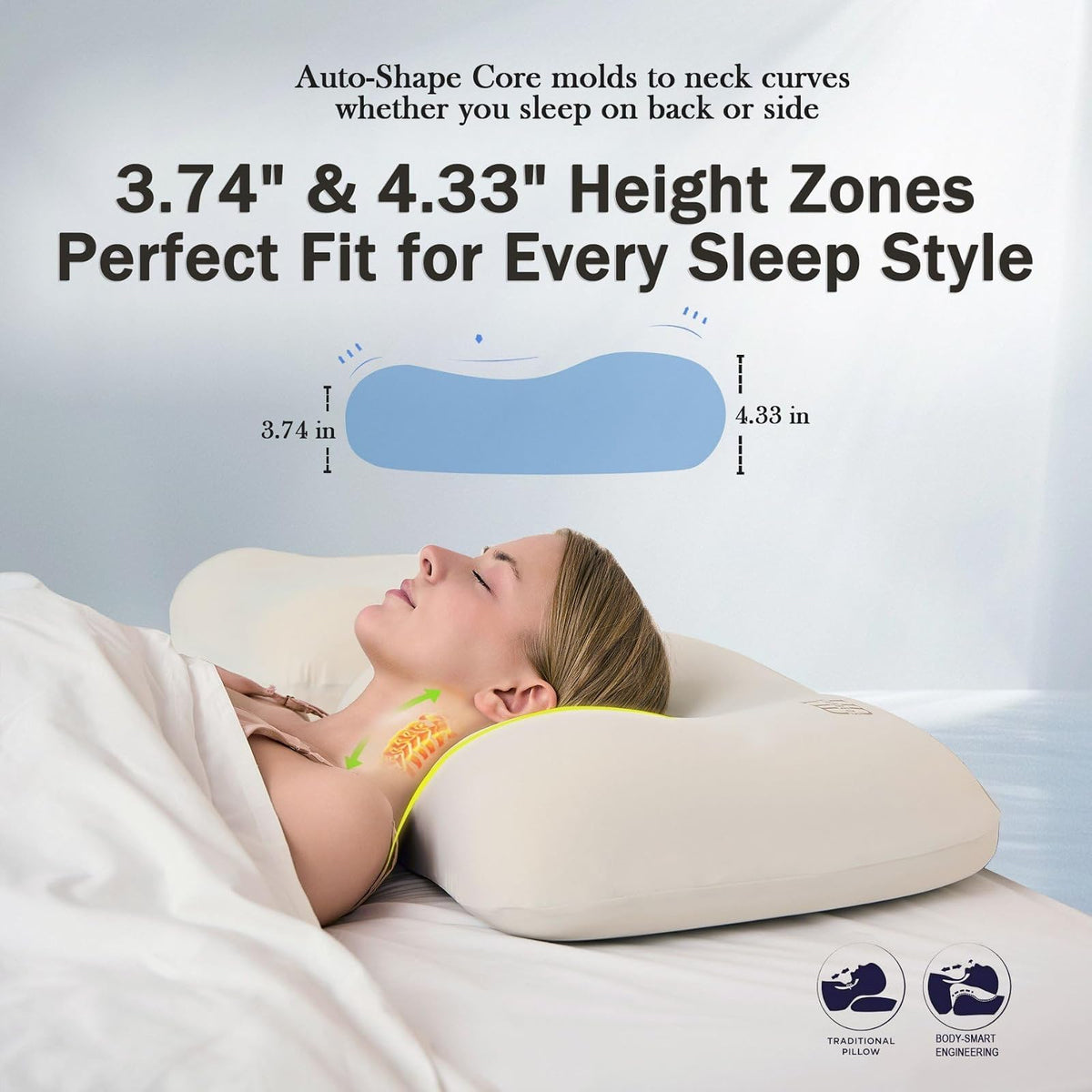 HighBeds Almohada para Dormir de Lado – Almohada Cervical de Cuello Suave y Ergonómica para Alivio del Dolor de Cuello, Funda de Almohada de Seda de Hielo sin Cremallera, Material Ecológico y Duradero