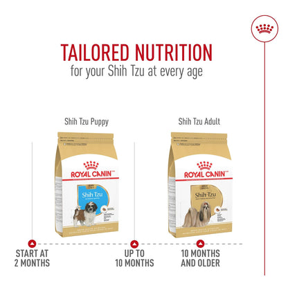 ROYAL CANIN, Puppy - Shih-Tzu, Croquetas para Perro, 1.1kg