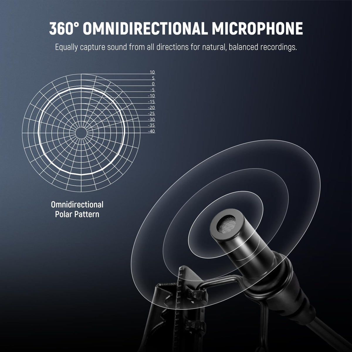 NEEWER ø4mm Mini Micrófono Solapa (Paquete de 2), Clip On Mic Solapa Condensador Cable con 5ft/1.5m 3.5mm Conector TRS, Compatible con dji Mic 2 Rode Wireless Go II CM28 CM31 Cámara, LM8