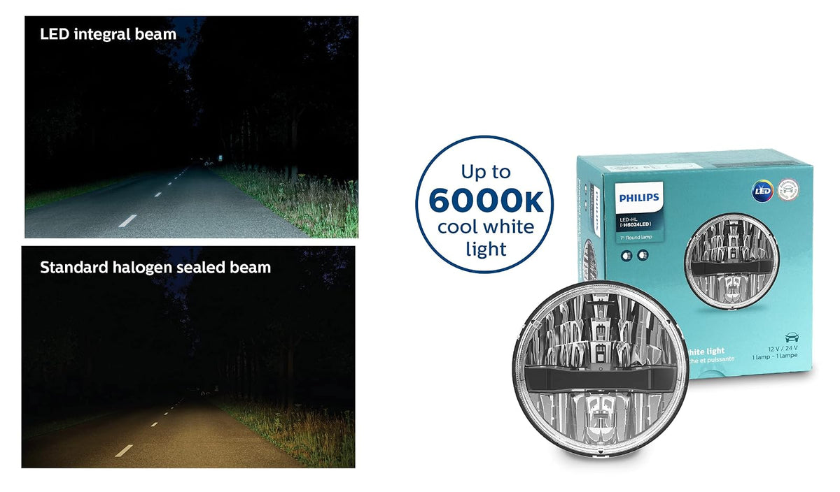 Philips Automotive Lighting Haz Integral LED H6054LED, Plug and Play, 5 x 7, Blanco