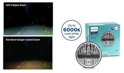 Philips LED H4651 de Haz Sellado Universal para Aplicaciones 4x6, Blanco, 1 Unidad, H4651LED